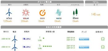 グリーン電力証書20100501.JPG