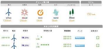 グリーン電力証書20100602.JPG